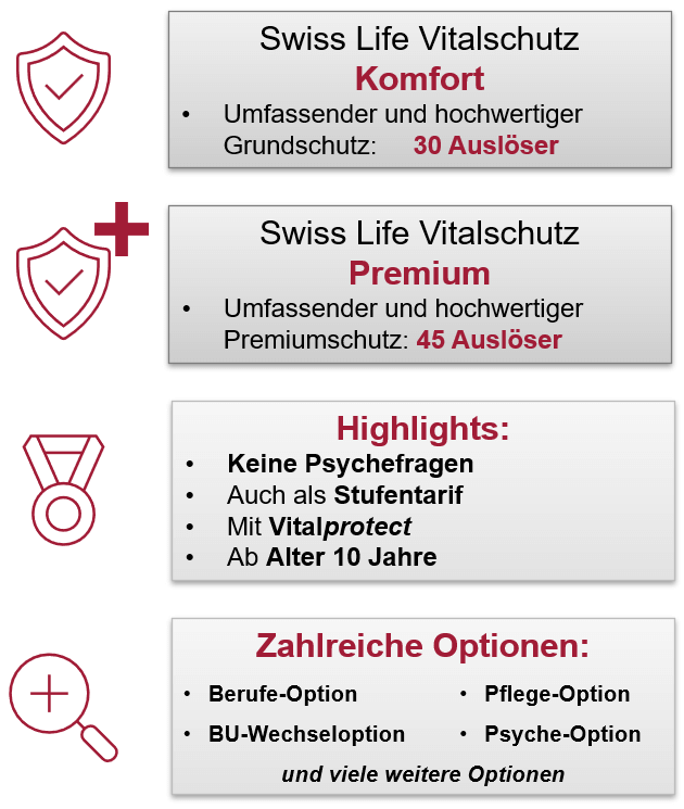 Vitalschutz Vitalschutz