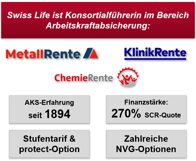 Swiss Life BU BU